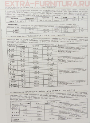 Карта цветов Euron №2 нитки текстурир. филамент